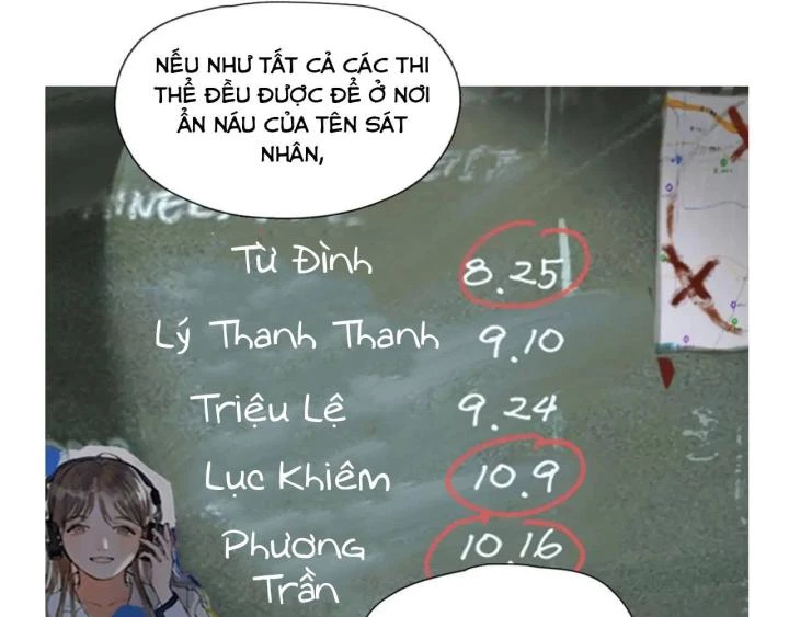 Tơ Nhện Chapter 6 - Trang 2