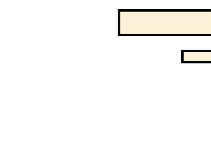 Toàn Cầu Băng Phong Ta Chế Tạo Phòng An Toàn Tại Tận Thế Chapter 214 - Trang 2