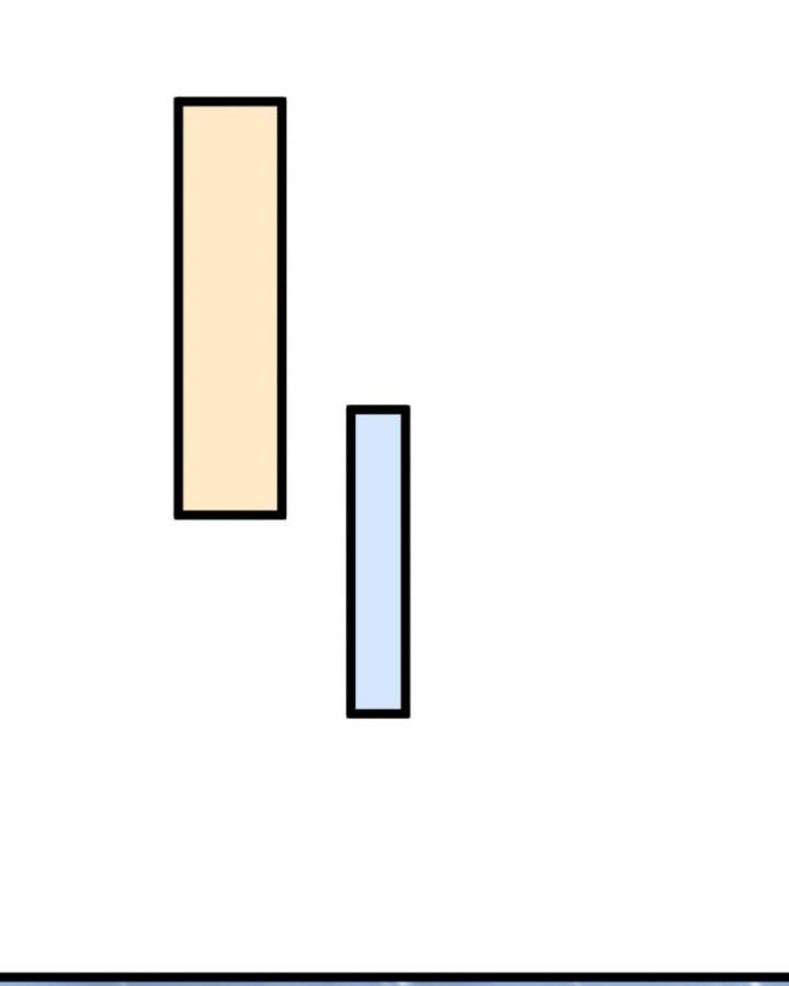 Toàn Cầu Băng Phong Ta Chế Tạo Phòng An Toàn Tại Tận Thế Chapter 375.1 - Trang 2