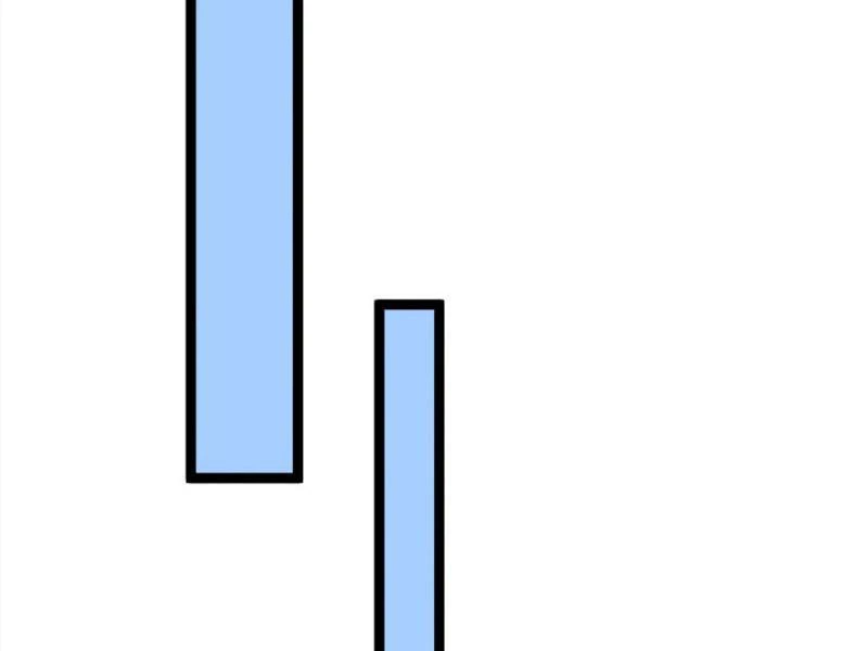 Toàn Cầu Băng Phong Ta Chế Tạo Phòng An Toàn Tại Tận Thế Chapter 417 - Trang 2