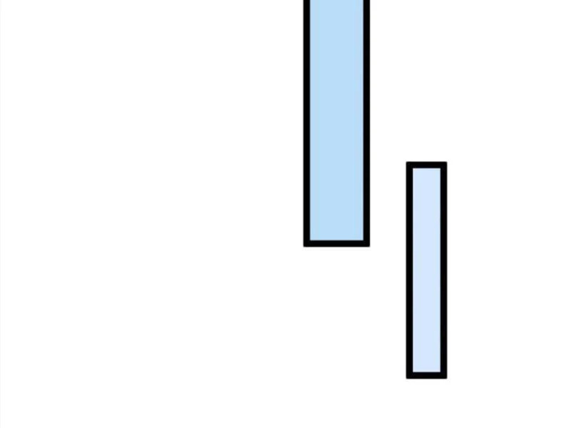 Toàn Cầu Băng Phong Ta Chế Tạo Phòng An Toàn Tại Tận Thế Chapter 426.1 - Trang 2