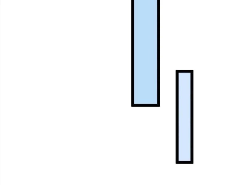 Toàn Cầu Băng Phong Ta Chế Tạo Phòng An Toàn Tại Tận Thế Chapter 426 - Trang 2