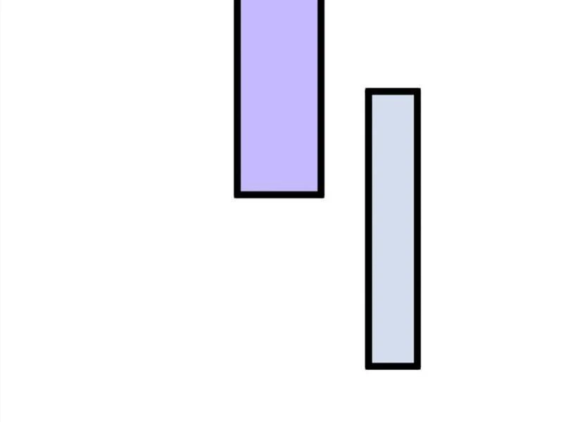 Toàn Cầu Băng Phong Ta Chế Tạo Phòng An Toàn Tại Tận Thế Chapter 530 - Trang 2