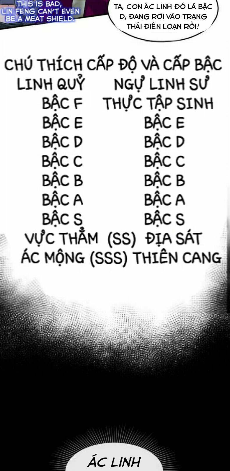 Toàn Cầu Quỷ Dị Thời Đại Chapter 2 - Trang 2