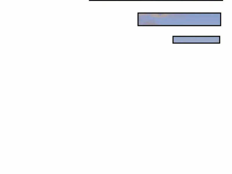 Toàn Cầu Quỷ Dị Thời Đại Chapter 244 - Trang 2