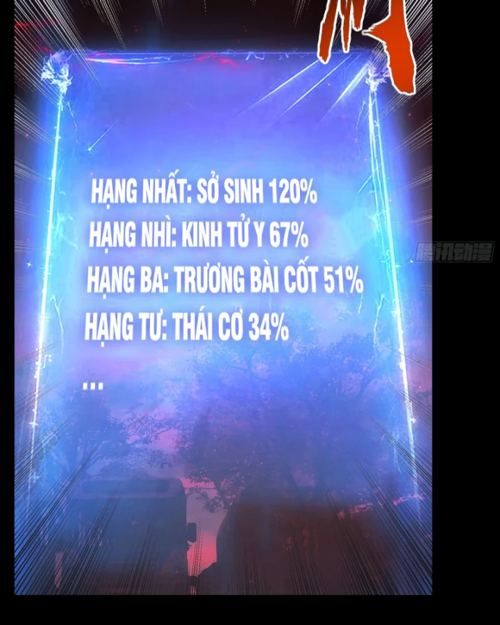 Toàn Cầu Sợ Hãi: Tôi Mở Hack Tự Chọn Cửa Hàng Chapter 10 - Trang 2