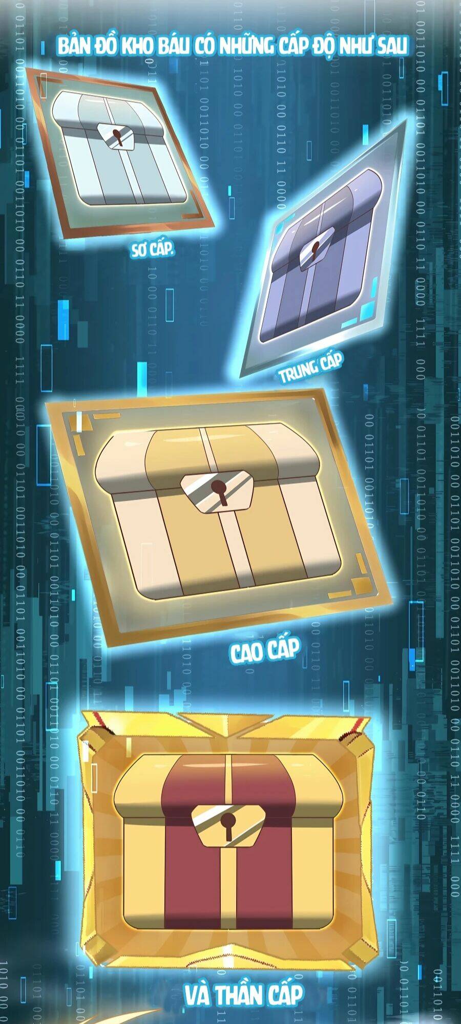 Toàn Dân Chuyển Chức: Ngự Long Sư Là Chức Nghiệp Yếu Nhất? Chapter 2 - Trang 2