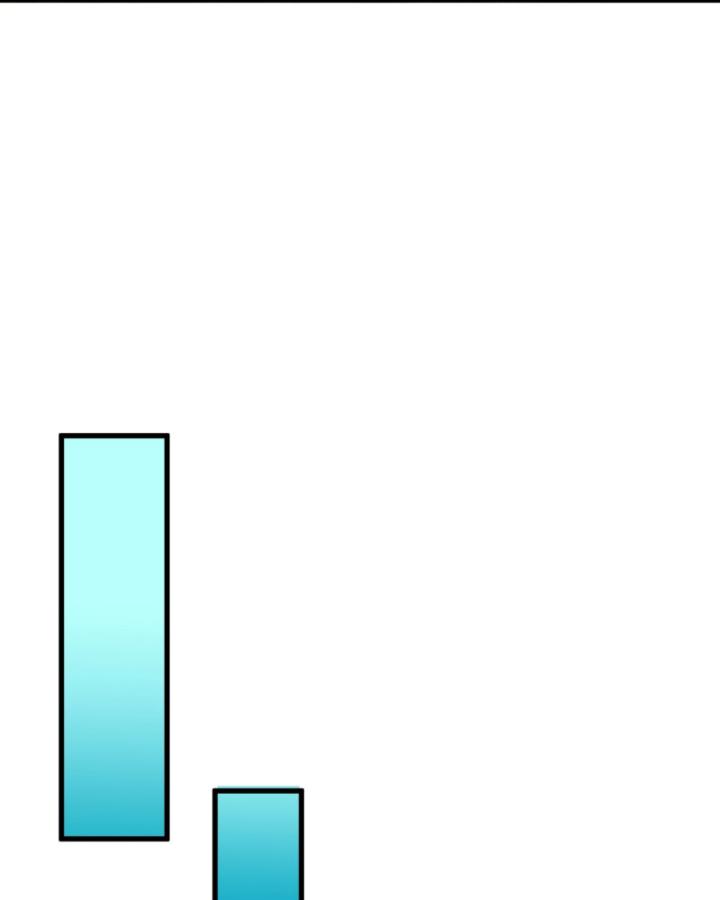 Toàn Dân Thần Vương: Tôi Hiến Tế Nghìn Tỷ Sinh Linh! Chapter 18 - Trang 2