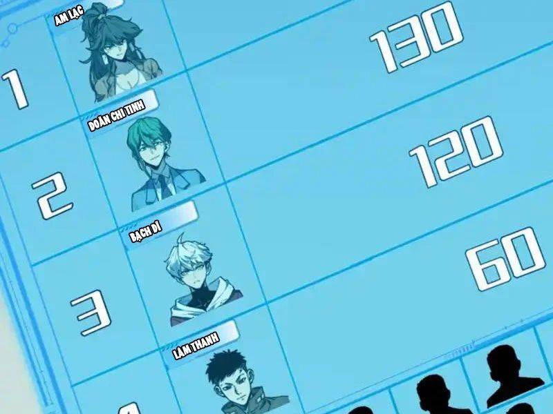 Toàn Năng Giác Tỉnh Sư Chapter 70 - Trang 2