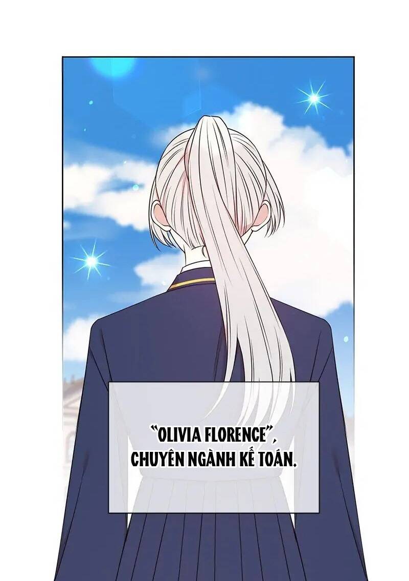 Tôi Chán Nản Vì Chồng Thứ Hai Không Chung Thủy Chapter 19.1 - Trang 2