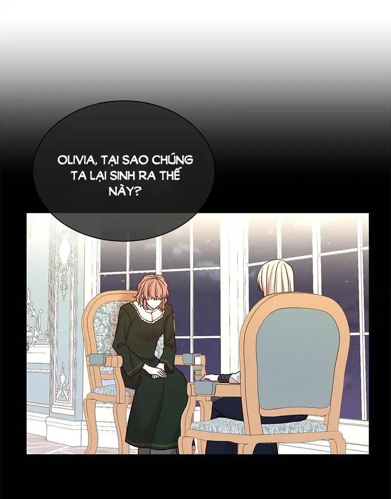 Tôi Chán Nản Vì Chồng Thứ Hai Không Chung Thủy Chapter 24.2 - Trang 2