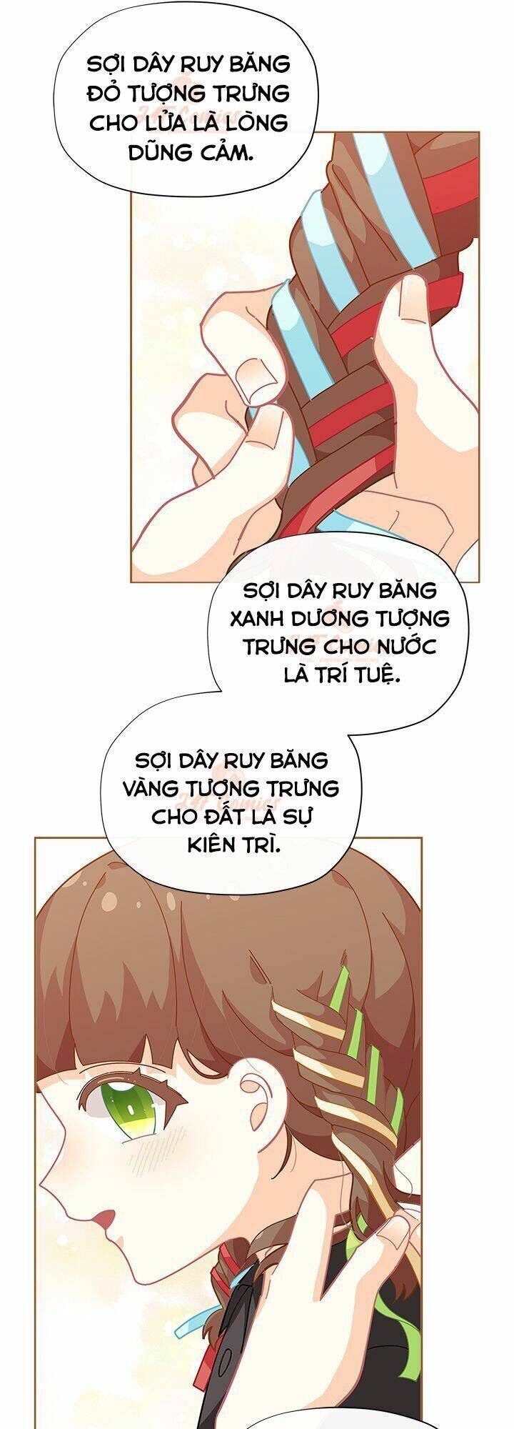 Tôi Chỉ Là Một Tiểu Thư Bình Thường Chapter 24 - Trang 2