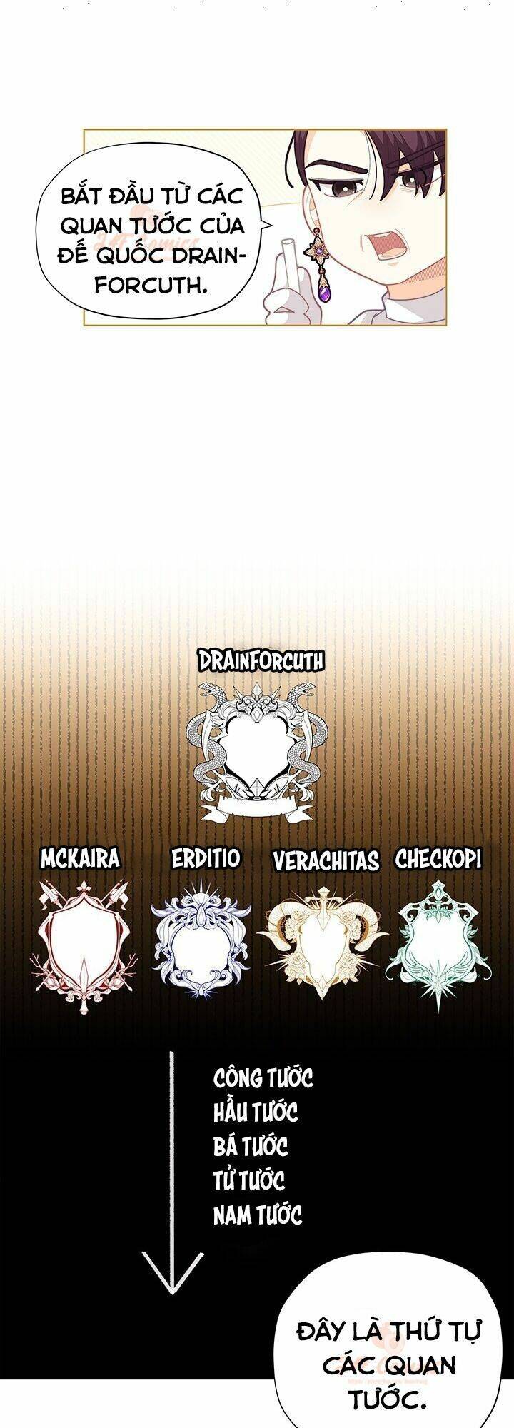 Tôi Chỉ Là Một Tiểu Thư Bình Thường Chapter 37 - Trang 2