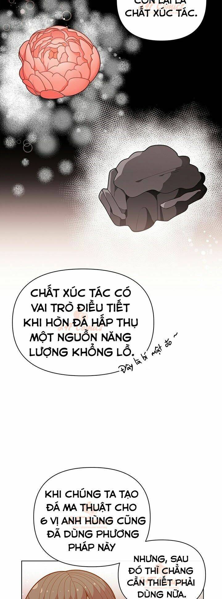 Tôi Chỉ Là Một Tiểu Thư Bình Thường Chapter 40 - Trang 2