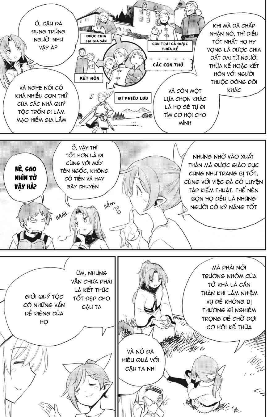 Tôi Chỉ Muốn Tiêu Diệt Goblin Chapter 65 - Trang 2