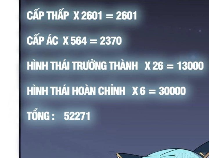 Tôi Chuyển Vàng Tại Mạt Thế Chapter 510 - Trang 2