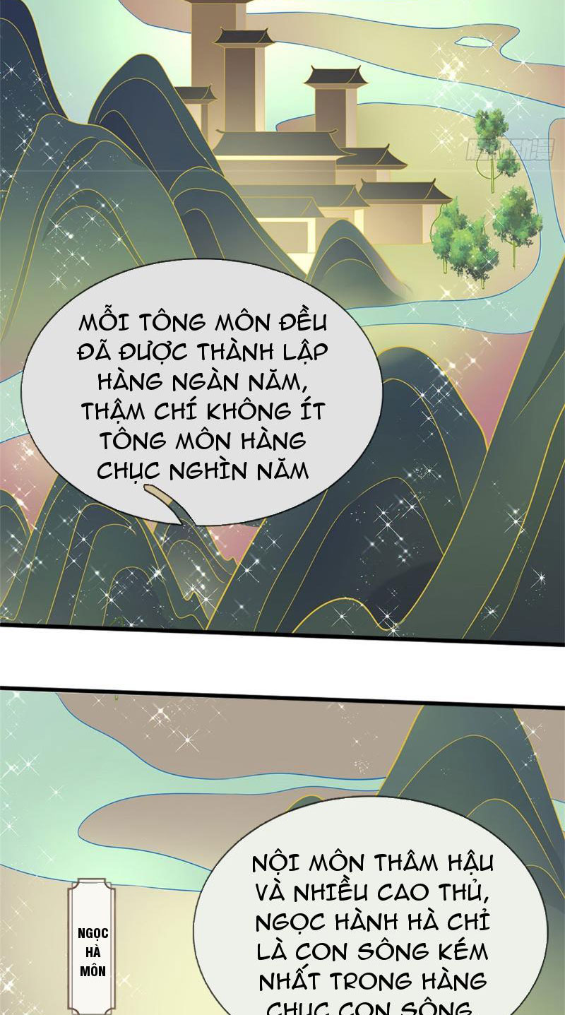 Tôi Có Thể Nuốt Chửng Vạn Vật Chapter 19 - Trang 2