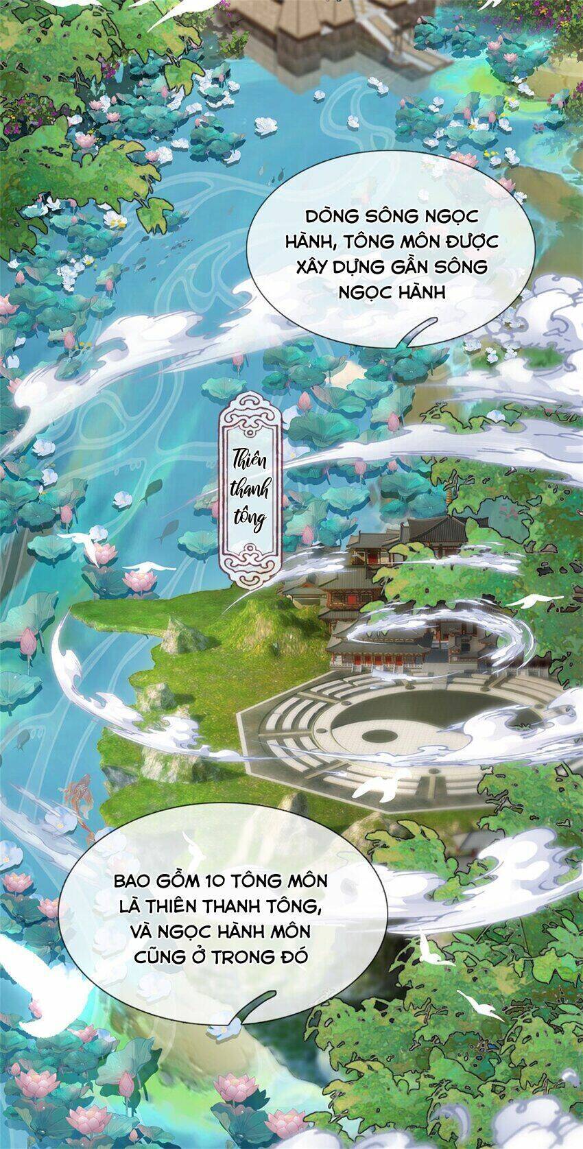 Tôi Có Thể Nuốt Chửng Vạn Vật Chapter 4 - Trang 2