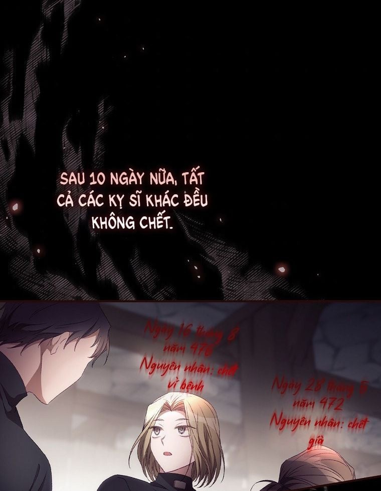 Tôi Có Thể Thấy Cái Chết Của Bạn Chapter 20.5 - Trang 2