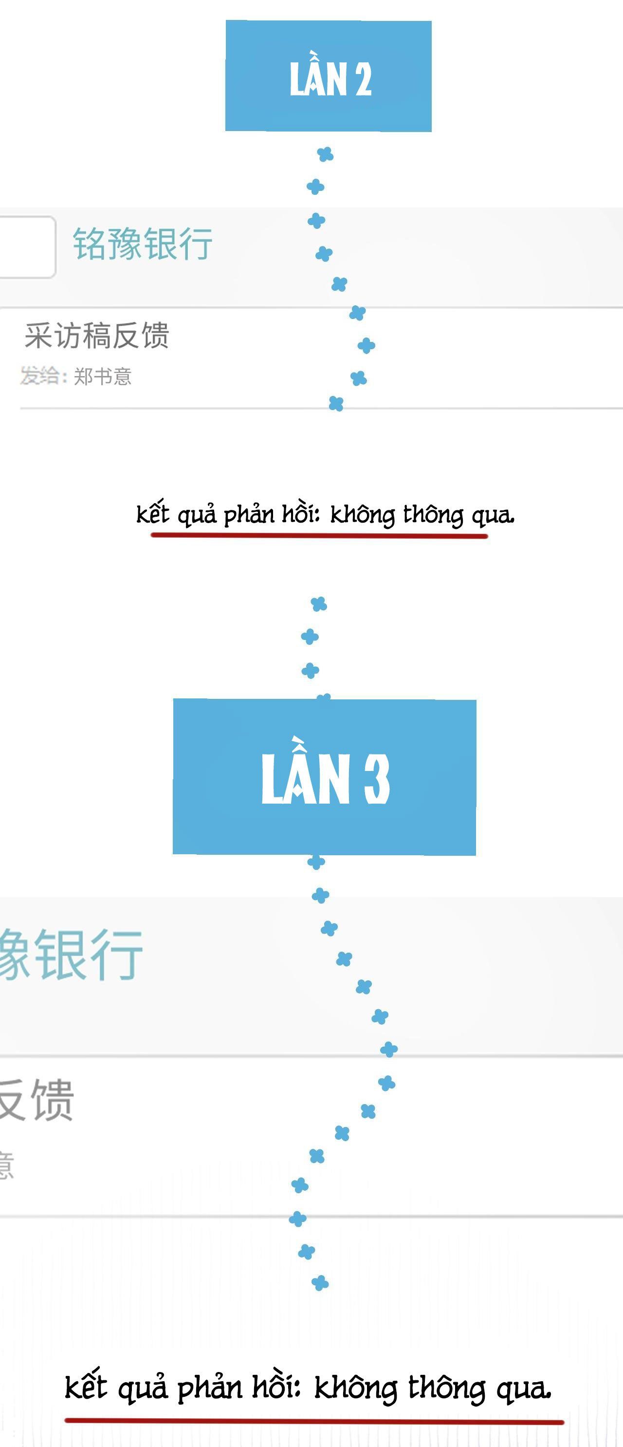 Tôi Cũng Muốn Làm Mợ Út Chapter 14.1 - Trang 2