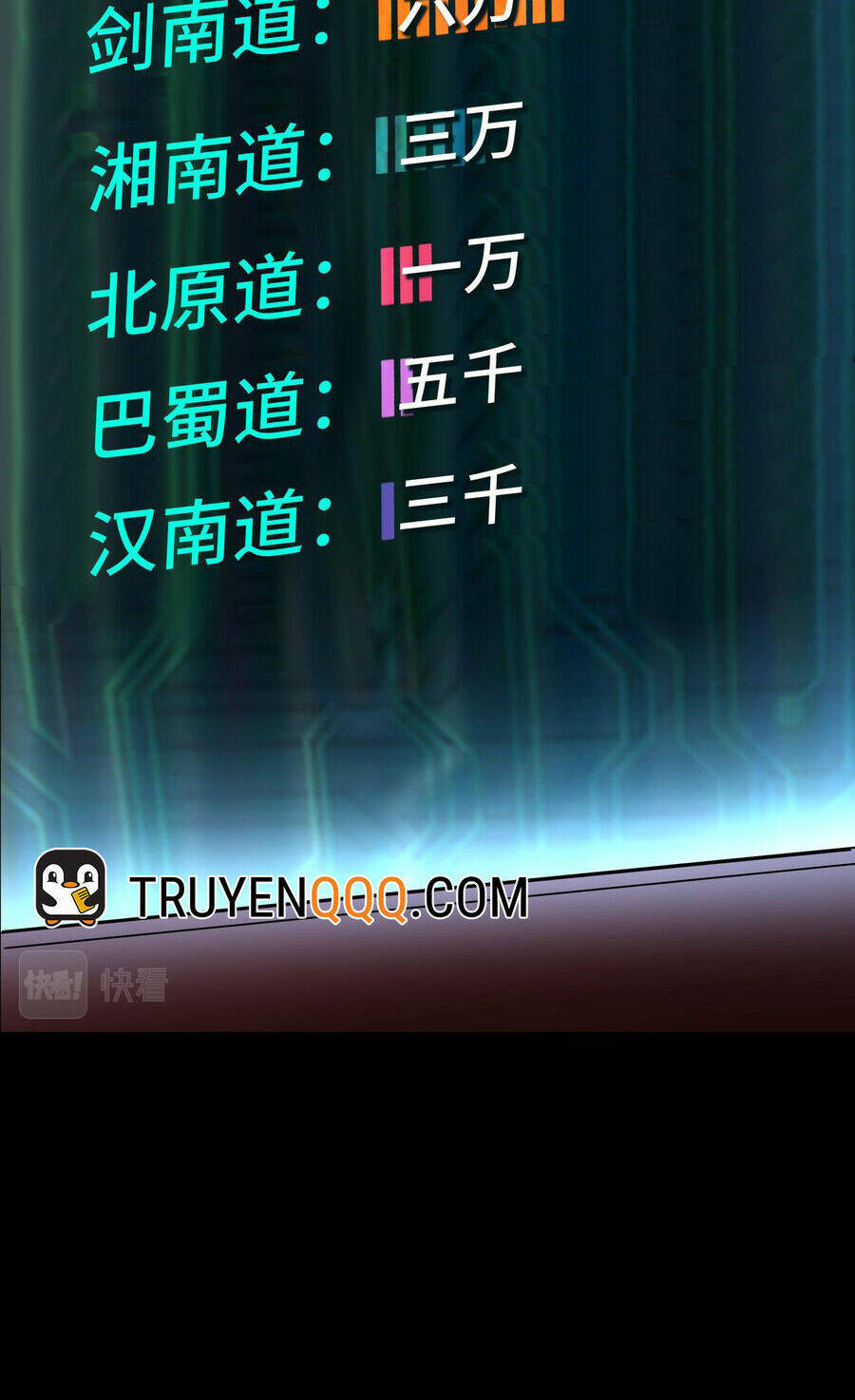 Tối Cường Phản Phái Hệ Thống Chapter 297 - Trang 2