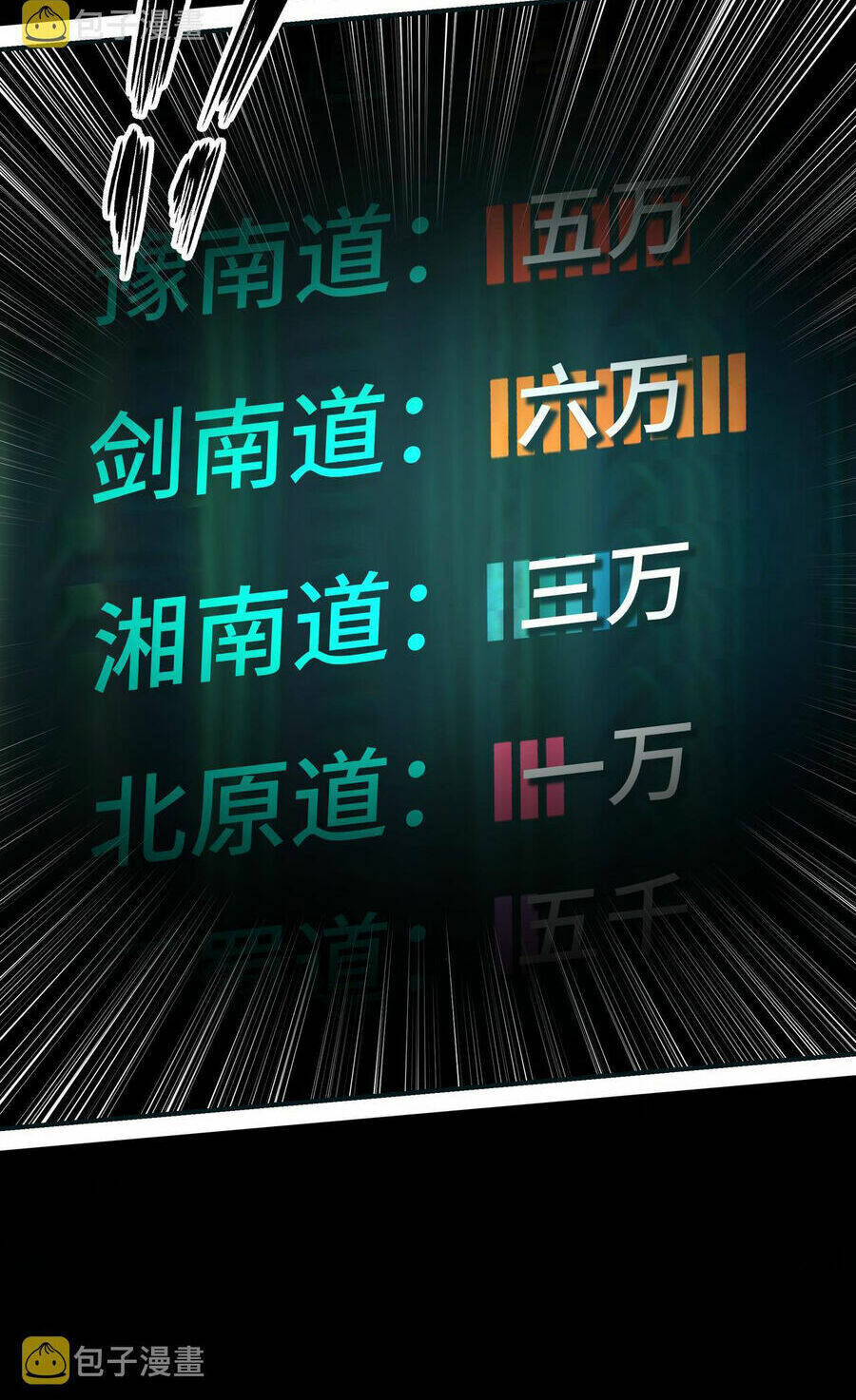 Tối Cường Phản Phái Hệ Thống Chapter 297 - Trang 2