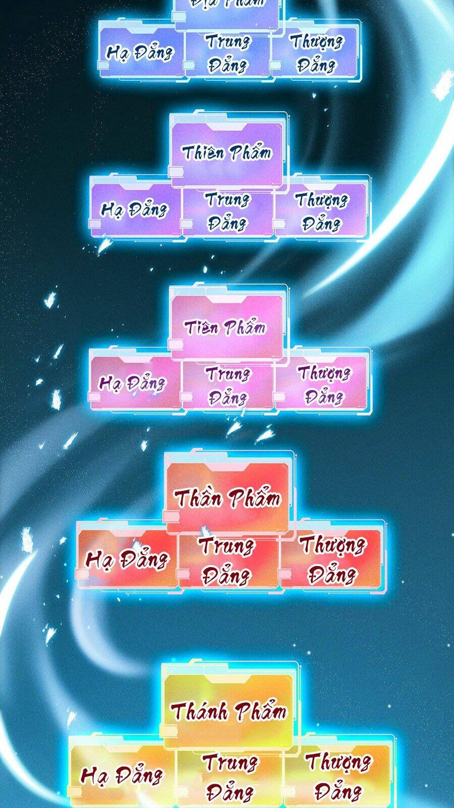 Tối Cường Thần Thoại Đế Hoàng Chapter 10 - Trang 2