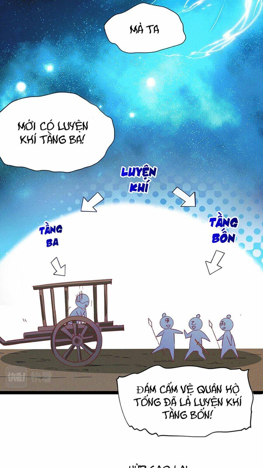 Tối Cường Thần Thoại Đế Hoàng Chapter 2 - Trang 2