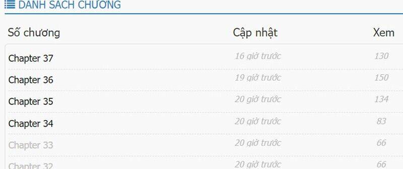 Tối Cường Thần Thoại Đế Hoàng Chapter 28 - Trang 2