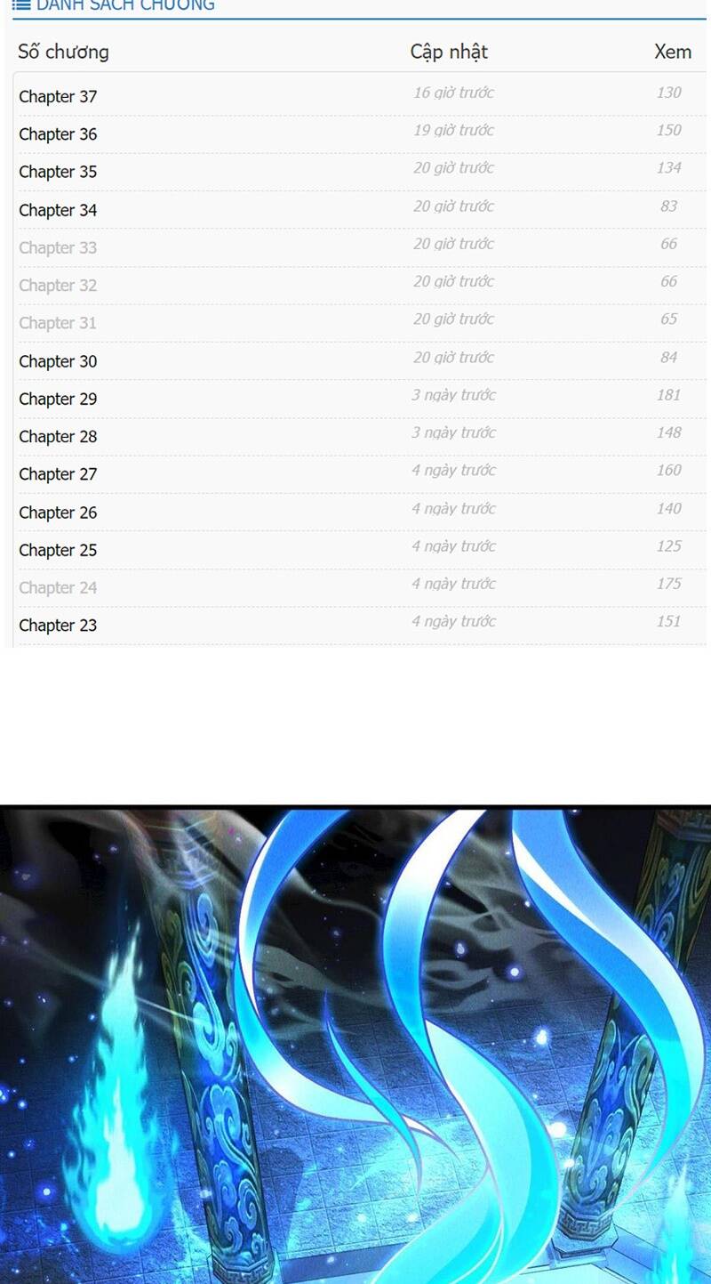 Tối Cường Thần Thoại Đế Hoàng Chapter 38 - Trang 2