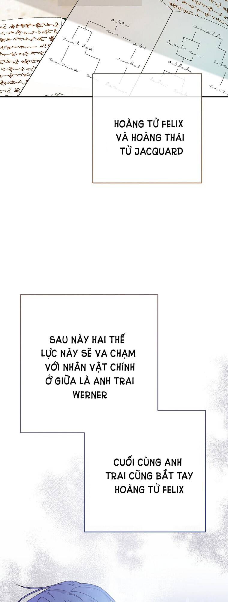 Tôi Đã Phạm Sai Lầm Rồi Chapter 12 - Trang 2
