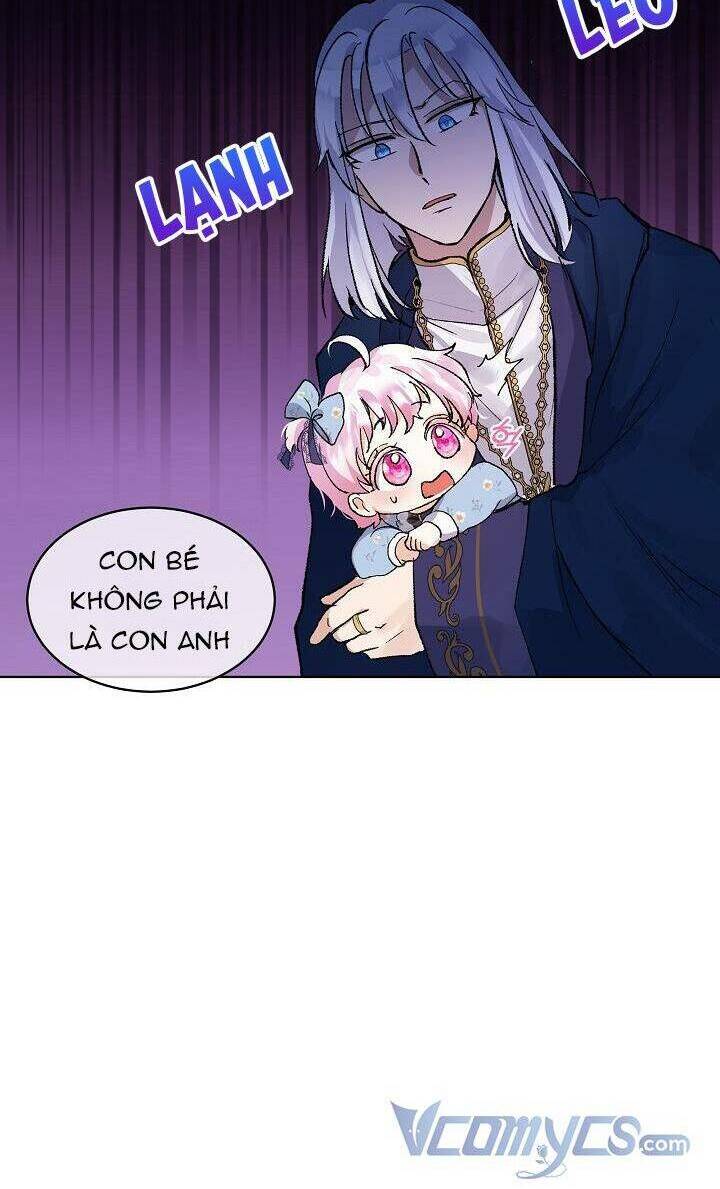 Tôi Đã Tái Sinh Thành Bé Cáo Của Thần Chapter 12 - Trang 2