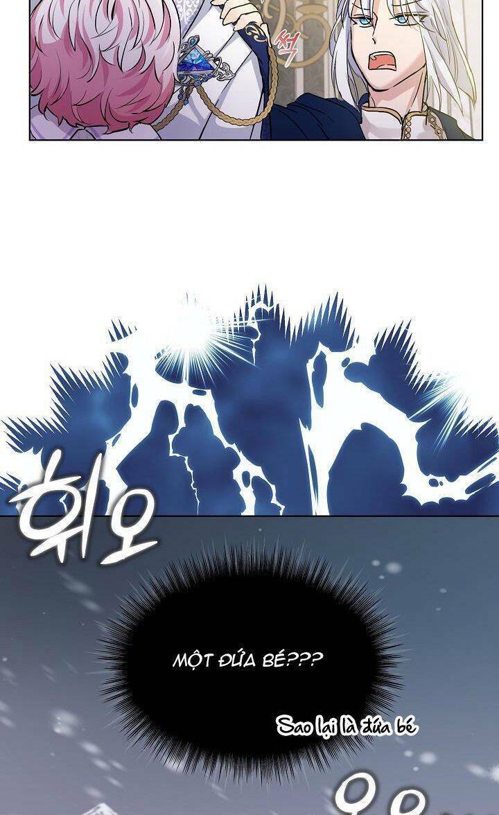 Tôi Đã Tái Sinh Thành Bé Cáo Của Thần Chapter 8 - Trang 2