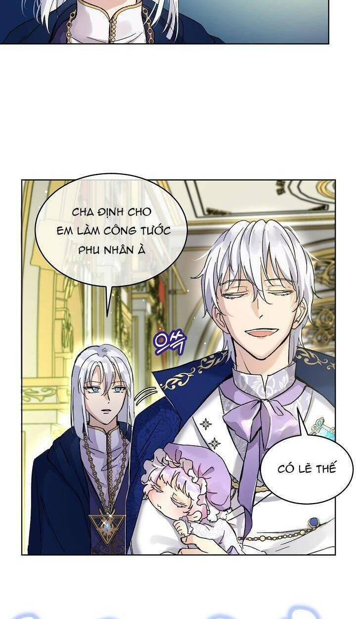 Tôi Đã Tái Sinh Thành Bé Cáo Của Thần Chapter 9 - Trang 2