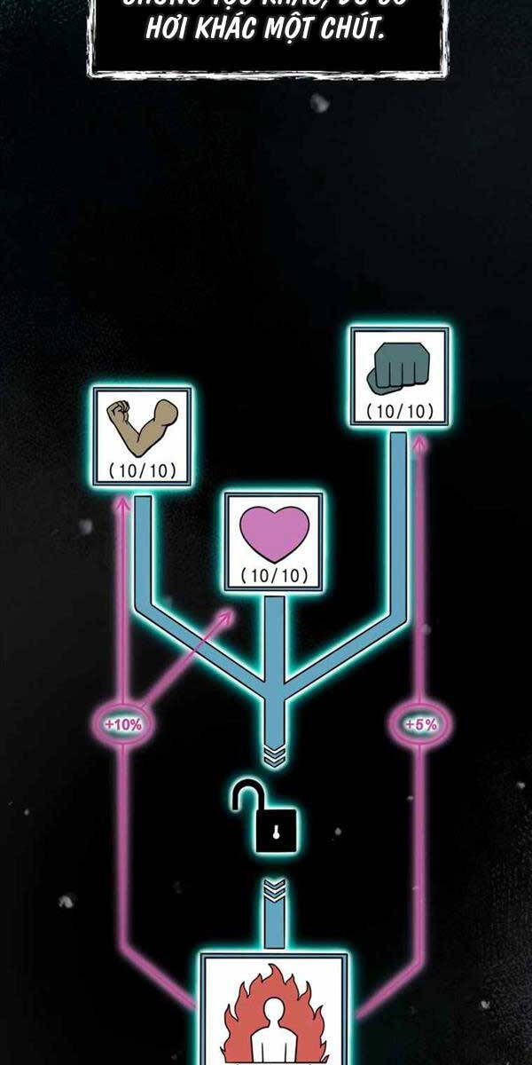 Tôi Đã Trở Thành Quái Vật Không Gian Chapter 6 - Trang 2