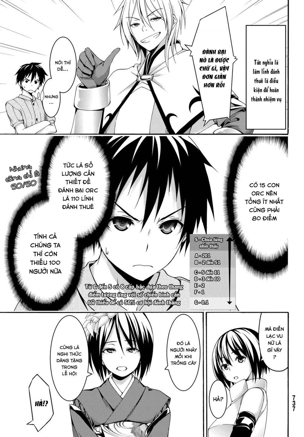 Tôi Đang Đứng Trên 100 Vạn Sinh Mệnh Chapter 14 - Trang 2