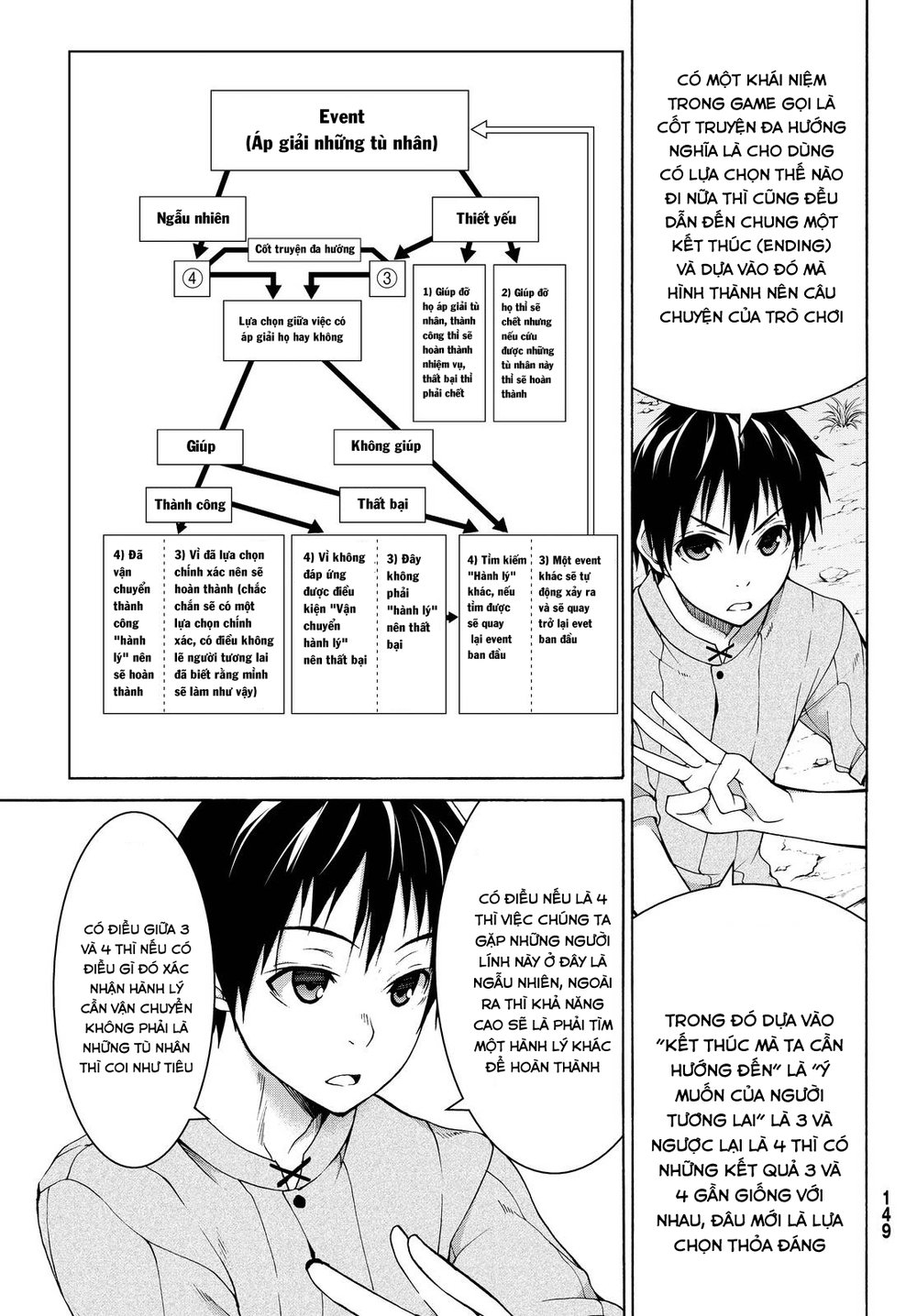 Tôi Đang Đứng Trên 100 Vạn Sinh Mệnh Chapter 6 - Trang 2