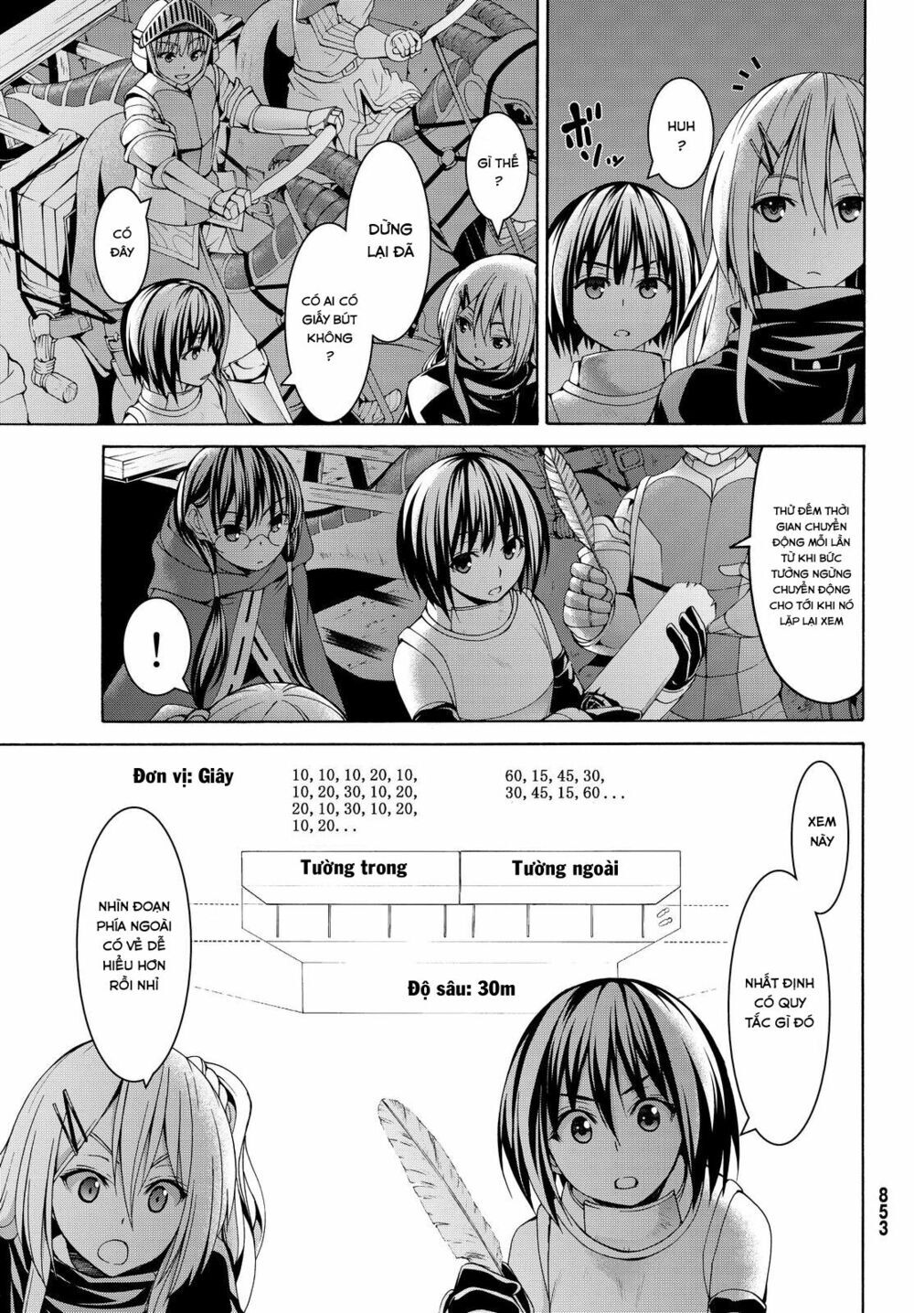 Tôi Đang Đứng Trên 100 Vạn Sinh Mệnh Chapter 7 - Trang 2