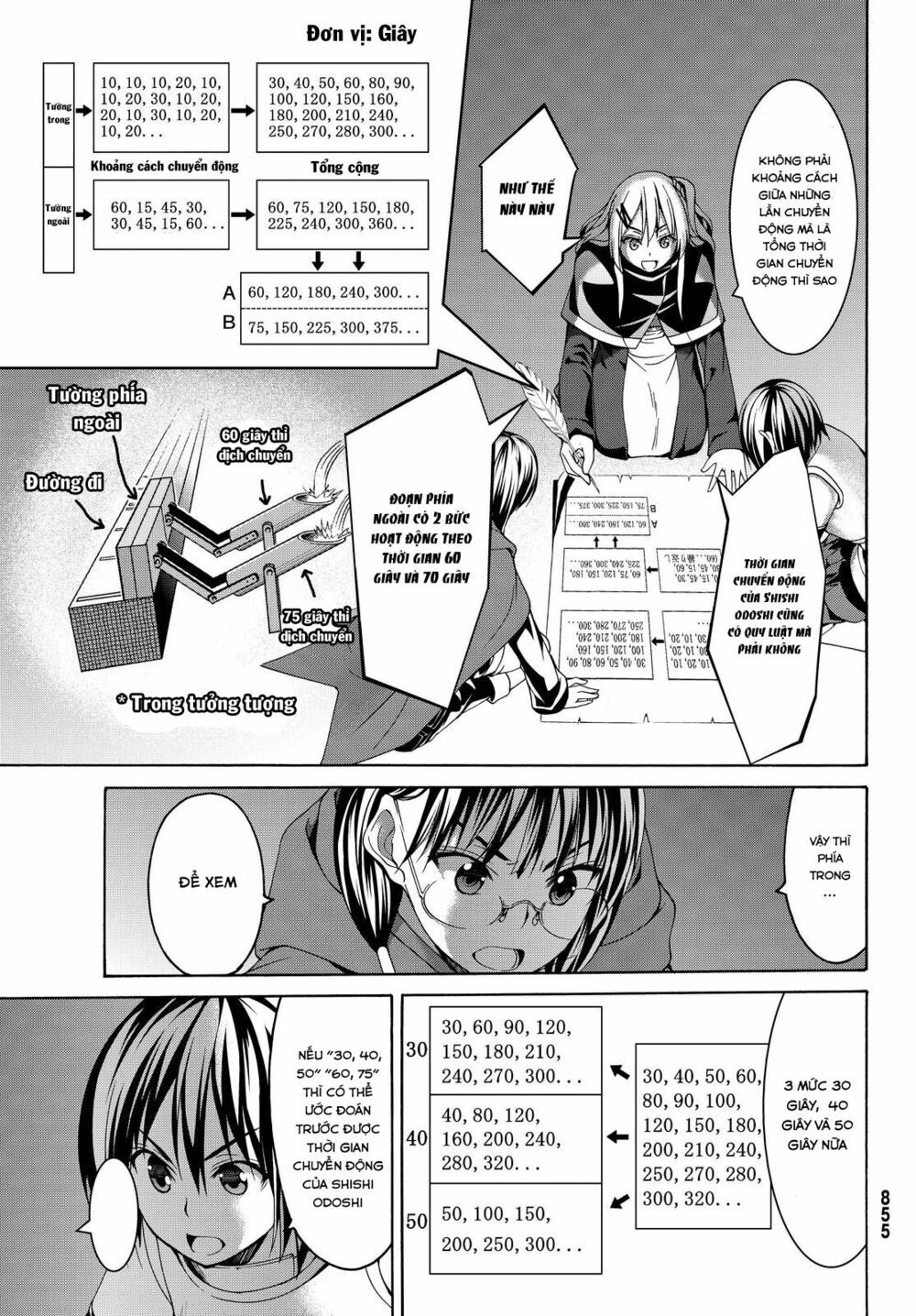 Tôi Đang Đứng Trên 100 Vạn Sinh Mệnh Chapter 7 - Trang 2