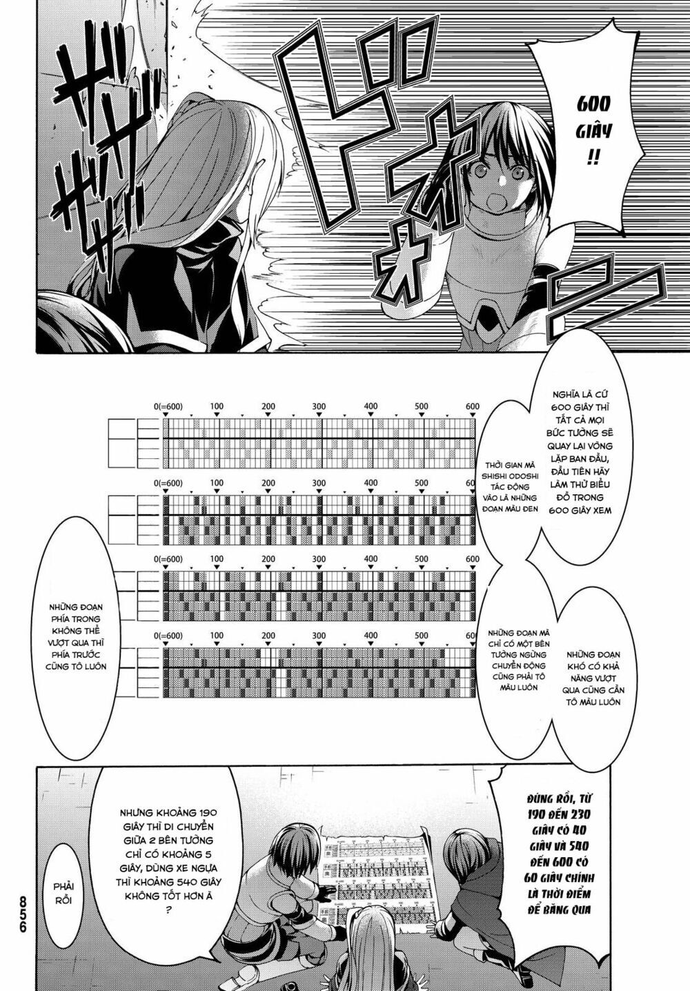 Tôi Đang Đứng Trên 100 Vạn Sinh Mệnh Chapter 7 - Trang 2