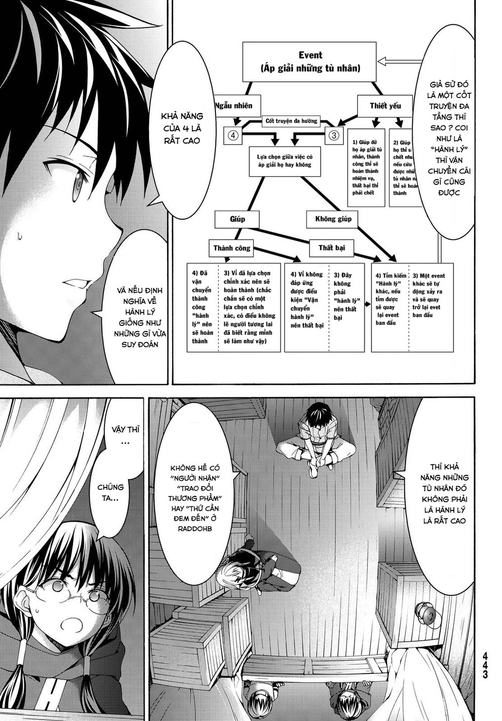 Tôi Đang Đứng Trên 100 Vạn Sinh Mệnh Chapter 9 - Trang 2