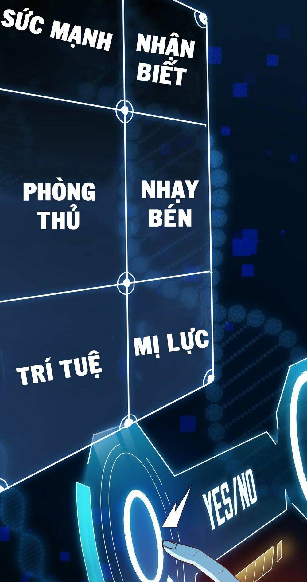 Tôi Đến Từ Thế Giới Trò Chơi Chapter 2 - Trang 2