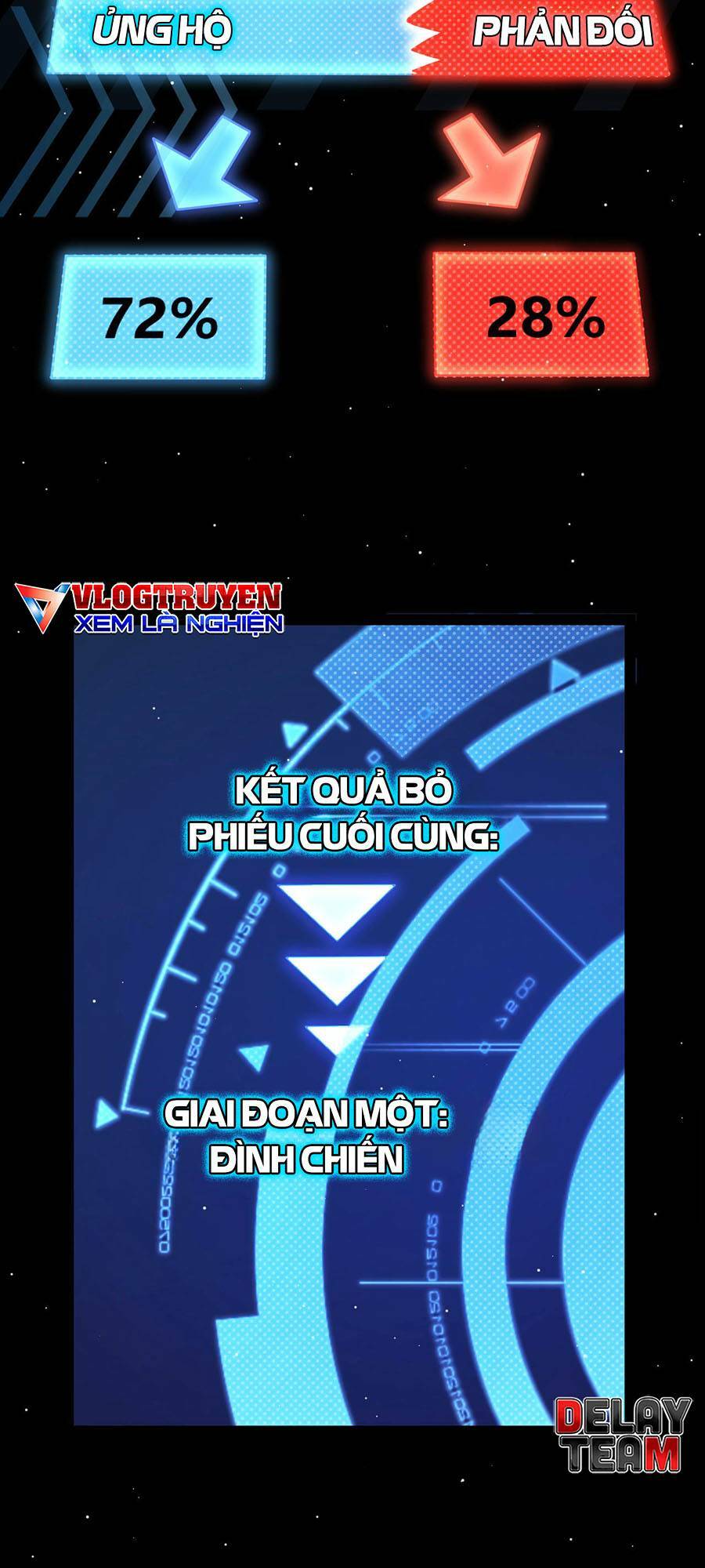 Tôi Đến Từ Thế Giới Trò Chơi Chapter 222 - Trang 2