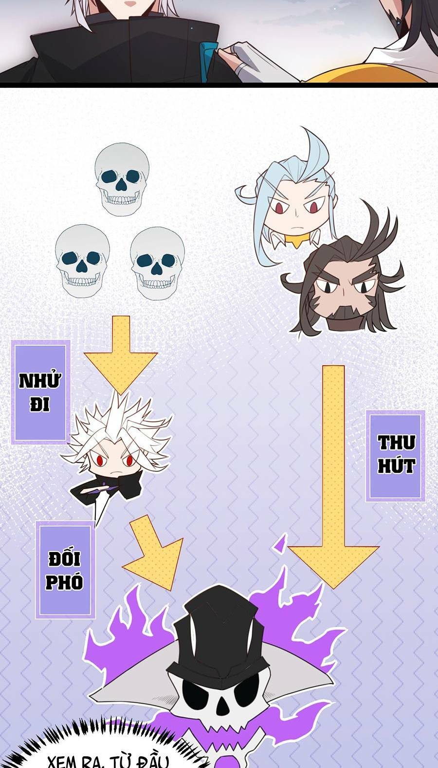 Tôi Đến Từ Thế Giới Trò Chơi Chapter 48 - Trang 2