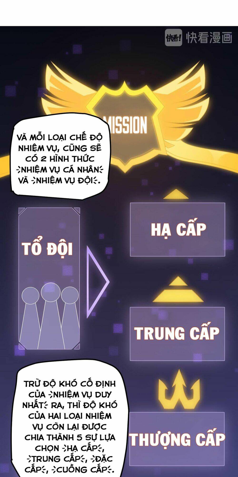 Tôi Đến Từ Thế Giới Trò Chơi Chapter 5 - Trang 2