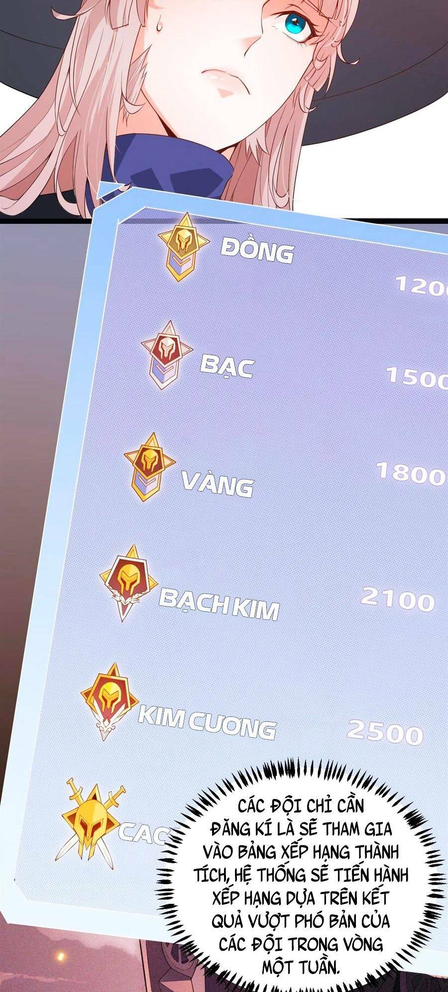 Tôi Đến Từ Thế Giới Trò Chơi Chapter 53 - Trang 2