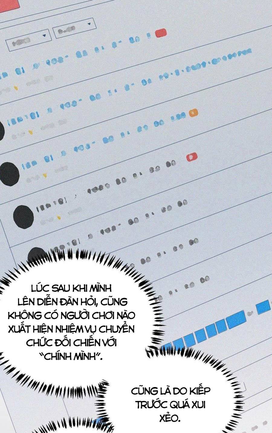 Tôi Đến Từ Thế Giới Trò Chơi Chapter 66 - Trang 2