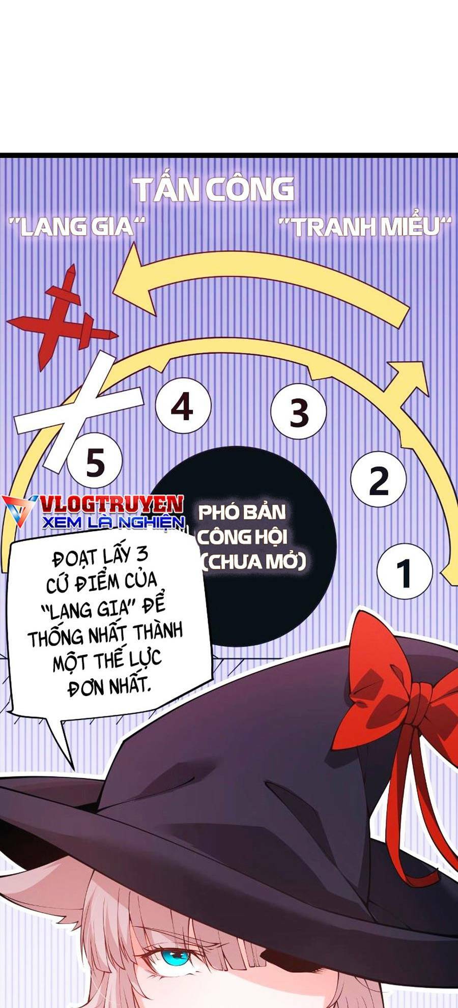 Tôi Đến Từ Thế Giới Trò Chơi Chapter 84 - Trang 2