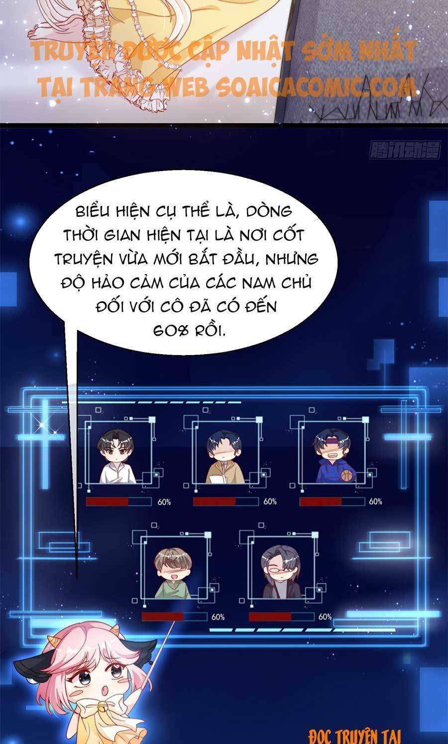 Tôi Được Năm Đại Lão Chiều Chuộng Hết Nấc Chapter 5 - Trang 2