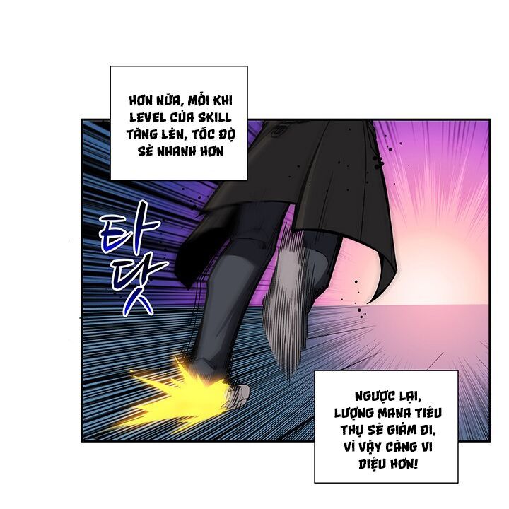 Tôi Là Người Chơi Duy Nhất Đăng Nhập Chapter 36 - Trang 2